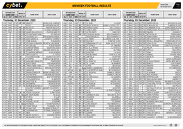 Midweek Football Results Midweek Football