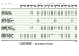 C 62 Como - Mozzate VETTORE ASF FERIALE ESTIVO Dal 09/06 Al 12/09