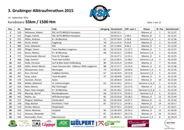 3. Gruibinger Albtraufmrathon 2015 Kurzdistanz 55Km / 1500 Hm