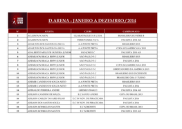 D.Arena - Janeiro a Dezembro / 2014