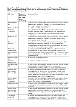 Annex B – Conditions Relating to Licensed Badger Control On