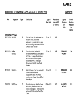 SCHEDULE of PLANNING APPEALS As at 30 December 2008