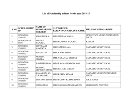 List of Scholarship Holders for the Year 2014-15