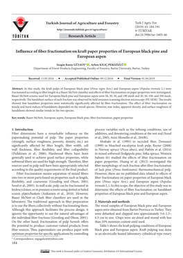 Influence of Fiber Fractionation on Kraft Paper Properties of European Black Pine and European Aspen