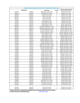 2021-22 Weekly Timecard Schedule