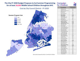 The City FY 2020 Budget Proposes to Cut Summer Programming for at Least 34,000 Middle School Children Throughout NYC Cuts By