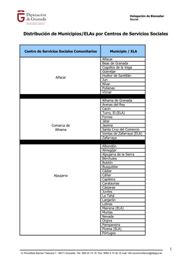 Distribución De Municipios/Elas Por Centros De Servicios Sociales