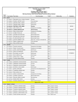 Criminal Docket 08-12-2021.Xlsx