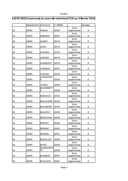 LISTE DES Communes En Zone De Restriction FCO Au 5 Février 2016