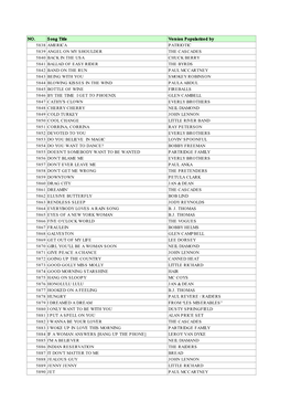 POP Vol 7 Song List