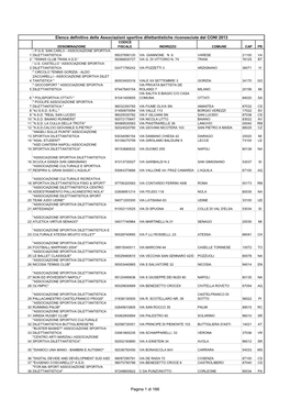 Elenco Definitivo Delle Associazioni Sportive Dilettantistiche Riconosciute Dal CONI 2013 CODICE DENOMINAZIONE FISCALE INDIRIZZO COMUNE CAP PR - P.G.S