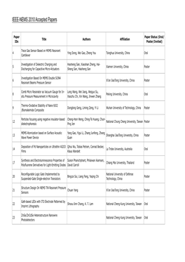 IEEE-NEMS 2010 Accepted Papers