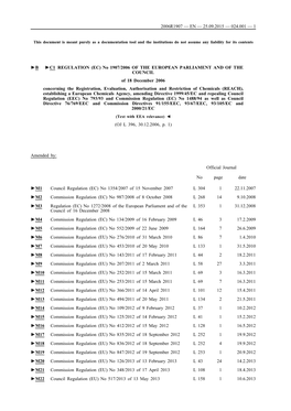 B C1 REGULATION (EC) No 1907/2006 of THE