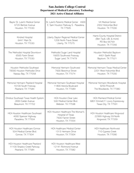 Medical Laboratory Clinical Affiliates