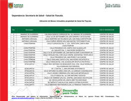 Dependencia: Secretaría De Salud – Salud De Tlaxcala