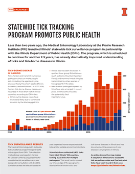 PRI-Tick-Surveillance-Factsheet