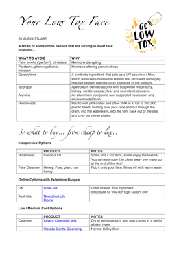 Your Low Tox Face by ALEXX STUART