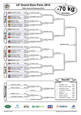 IJF Grand Slam Paris 2014