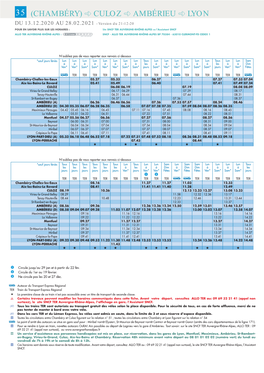 CULOZ AMBÉRIEU LYON DU 13.12.2020 AU 28.02.2021 - Version Du 21-12-20 POUR EN SAVOIR PLUS SUR LES HORAIRES : Site SNCF TER AUVERGNE-RHÔNE-ALPES Ou L’Assistant SNCF