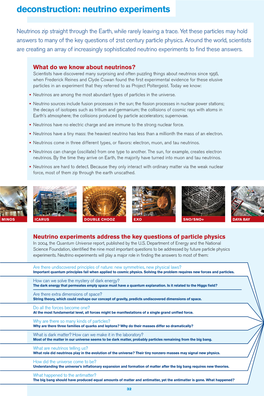 Neutrino Experiments