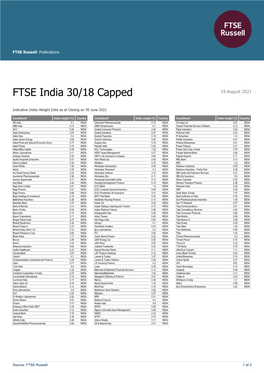 FTSE India 30/18 Capped