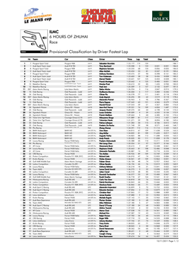 Provisional Classification by Driver Fastest Lap Race 6