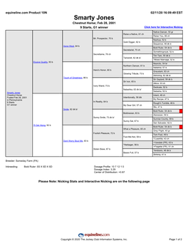 Smarty Jones Chestnut Horse; Feb 28, 2001 9 Starts, G1 Winner Click Here for Interactive Nicking Native Dancer, 50 Gr Raise a Native, 61 Ch Raise You, 46 Ch Mr