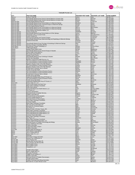 Ambetter from Sunshine Health Telehealth Provider List