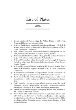 List of Plates