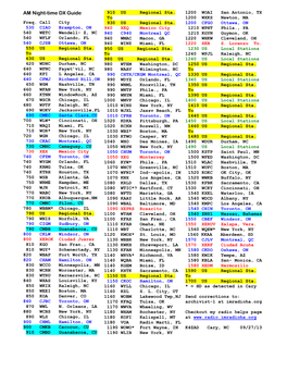 AM Night-Time DX Guide 910 US Regional Sta