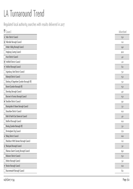 Download Turnaround Times by Local Authority