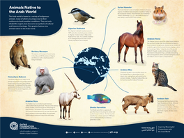 Animals Native to the Arab World