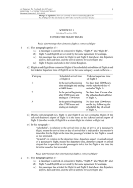 Air Departure Tax (Scotland)