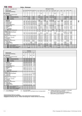 Soltau - Bispingen Gültig Ab: 1