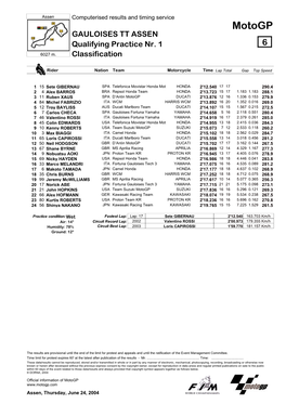 R Practice CLASSIFICATION