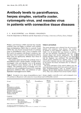 Herpes Simplex, Varicella-Zoster, Cytomegalo Virus, and Measles Virus in Patients with Connective Tissue Diseases