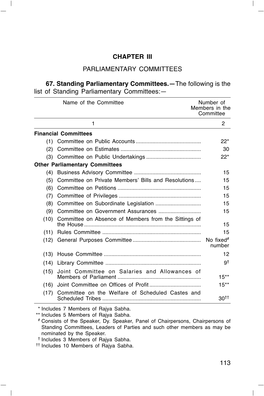 113 CHAPTER III PARLIAMENTARY COMMITTEES 67. Standing