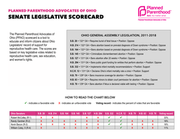 Senate Legislative Scorecard