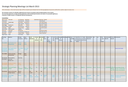 Strategic Planning Meetings List March 2013