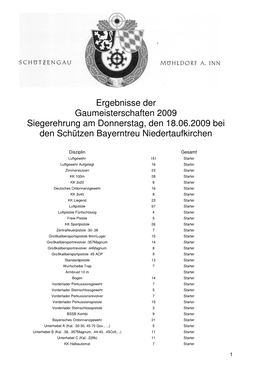 Ergebnisse Der Gaumeisterschaften 2009 Siegerehrung Am Donnerstag, Den 18.06.2009 Bei Den Schützen Bayerntreu Niedertaufkirchen