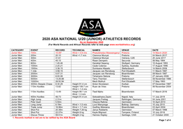 2020 ASA NATIONAL U/20 (JUNIOR) ATHLETICS RECORDS As on September 2020 (For World Records and African Records Refer to Web Page