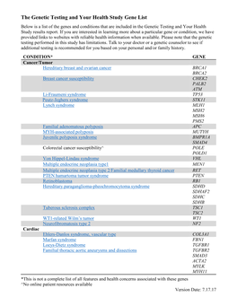 View Gene List