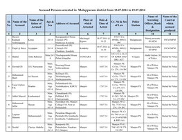 Accused Persons Arrested in Malappuram District from 13.07.2014 to 19.07.2014