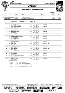 RESULTS 5000 Metres Women - Final