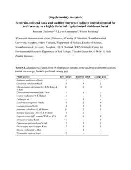 Supplementary Materials Seed Rain, Soil Seed Bank and Seedling