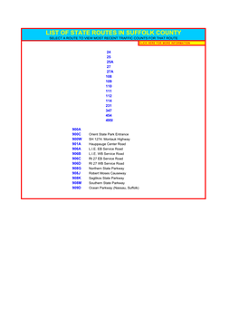 List of State Routes in Suffolk County Select a Route to View Most Recent Traffic Counts for That Route Click Here for More Information