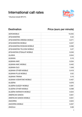 Rates ! * All Prices Include VAT 21%