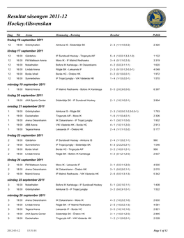 Resultat Säsongen 2011-12 Hockeyallsvenskan