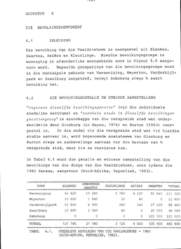 Die Bevolkingskomponent