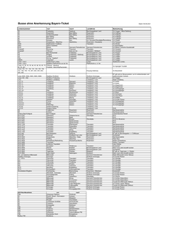 Busse Ohne Anerkennung Bayern-Ticket (PDF, 51.44KB)